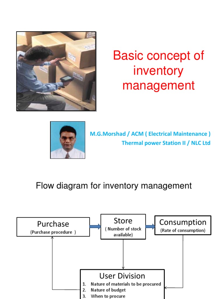 Inventory Management Basics | PDF | Depreciation | Inventory