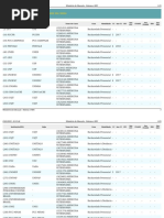 Praticando Matemática - 9 Ano