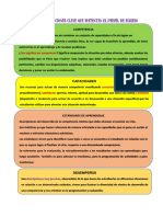 Cuatro Definiciones Claves Que Sustentan El Perfil de Egreso