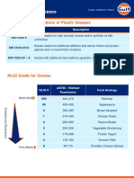 ISO & DIN Specs - Greases_Final