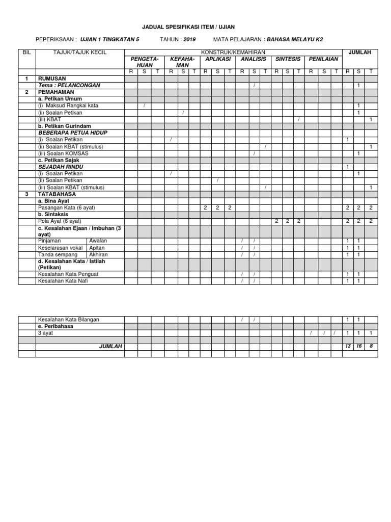 Jsu Bm Pdf
