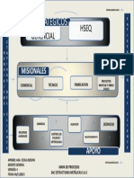 4. Mapa de Procesos v4