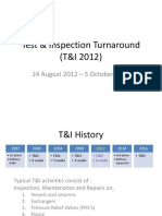 Test Inspection Turnaround