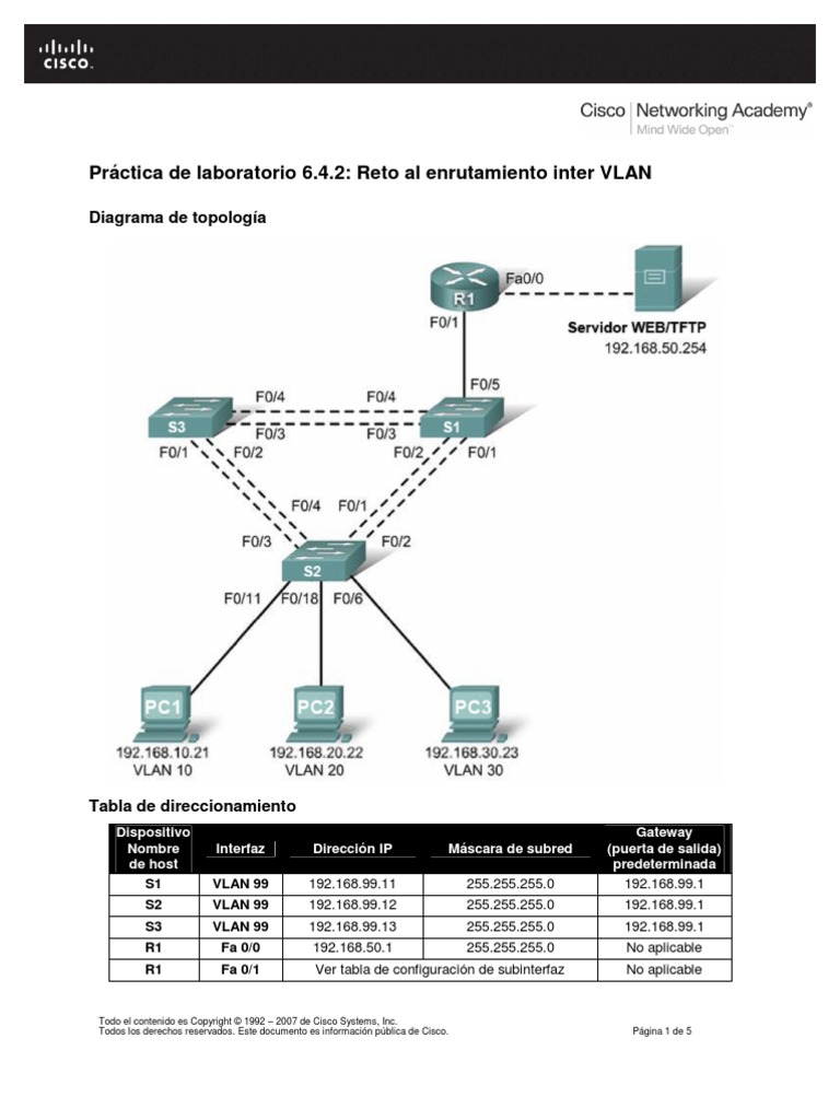 ESwitching Lab 6 4 2 | PDF | Enrutador (Computación) | Conmutador de red