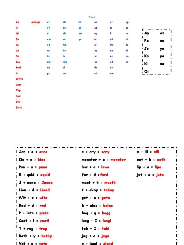 Short Words and Word Combinations | PDF