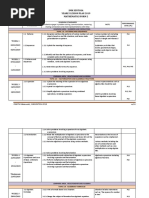 SMK Sentosa Yearly Lesson Plan 2019 Mathematics Form 2