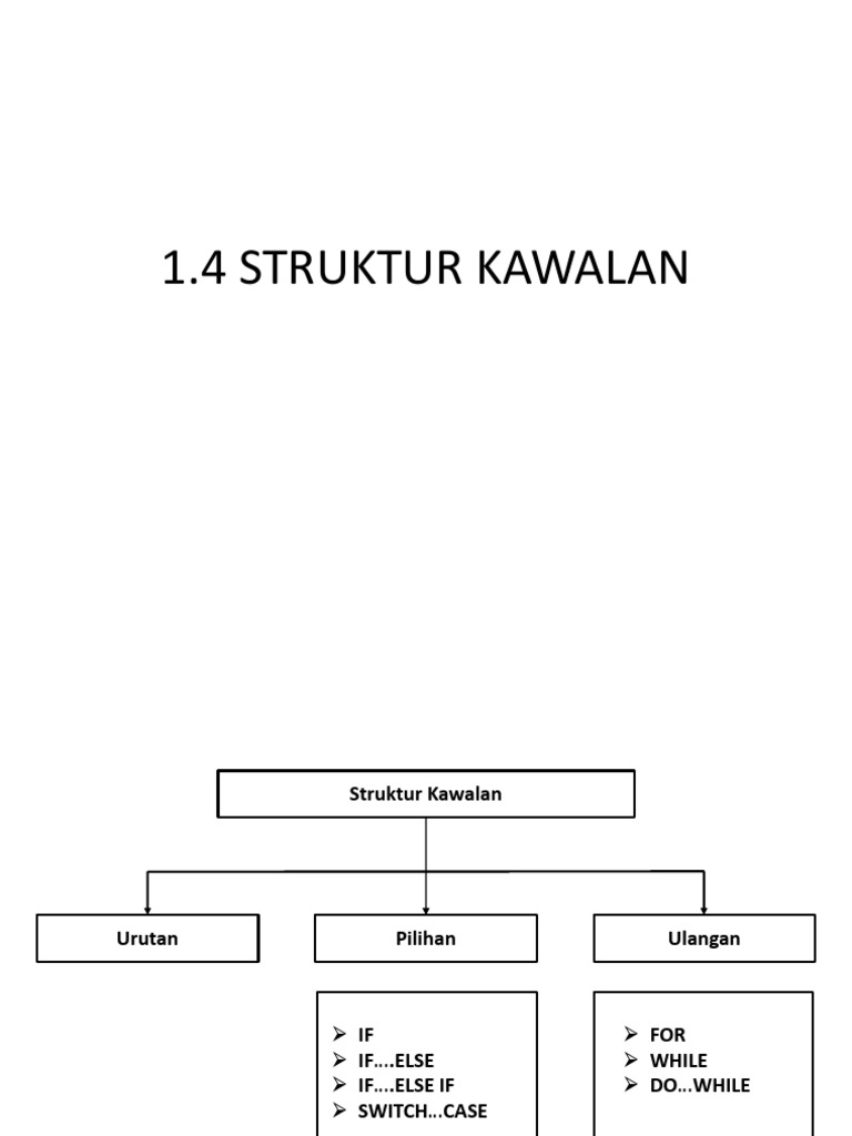 Struktur kawalan