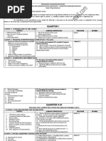 Budget of Work Chs-grade 9 Quarter1-4