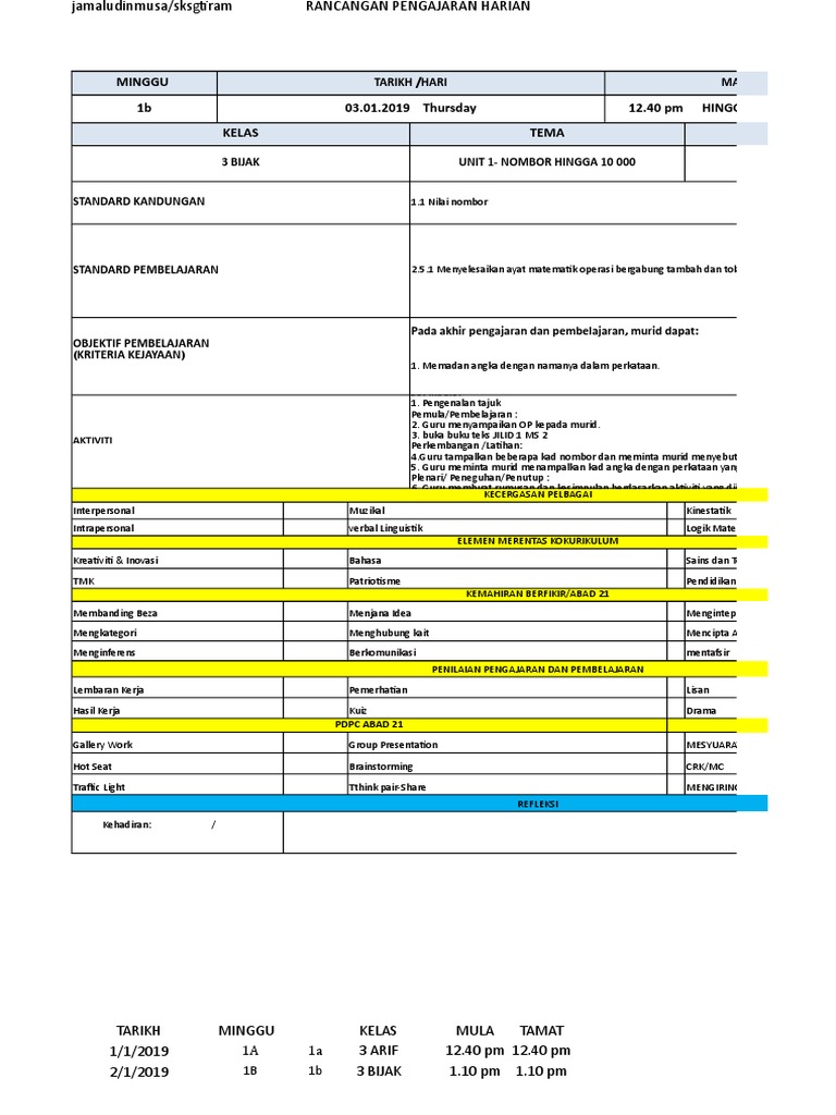 Modul Aktiviti Integrasi Digital Matematik Tahun 3 Kssr Semakan Naskhah Guru Flip Ebook Pages 1 36 Anyflip Anyflip