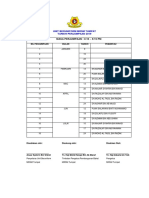 Unit Beruniform MRSM Tumpat - Jadual Pemantauan 2019