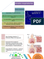 Pruebas Funcionales Respiratorias