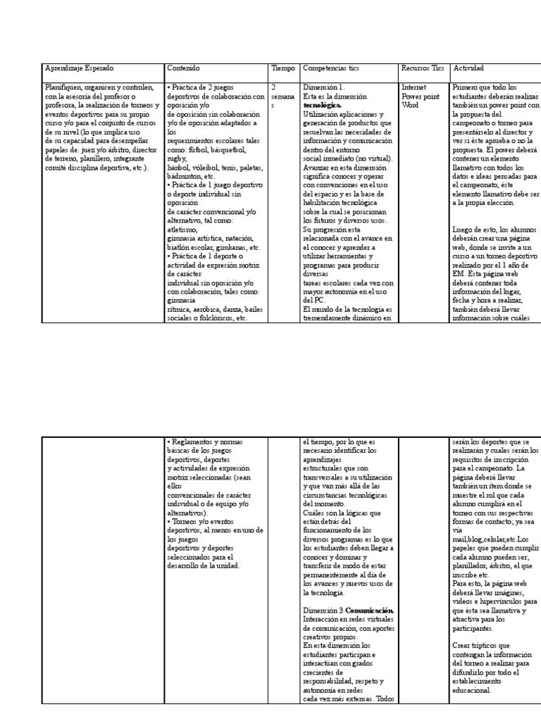Aprendizaje Esperado