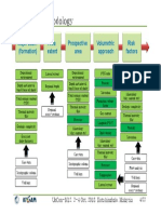 Assessment Methodology - Final 5