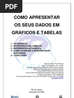 Como apresentar seus números