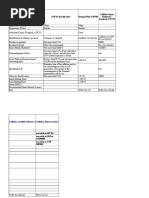 Parameter USP 34 Specification Reagent Plus (C0750) Caffeine Sigma Reference Standard (C1778)