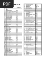Kode Diagnosa Diseases And Disorders Rtt