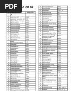 Kode Pintar Icd 10
