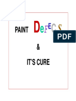 Paint Paint Paint Paint & & & & It'S Cure It'S Cure: D D D D