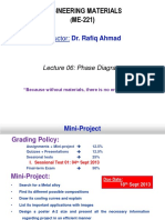 Engineering Materials ME-221) : Instructor: Dr. Rafiq Ahmad