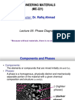 Engineering Materials ME-221) : Instructor: Dr. Rafiq Ahmad