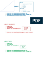 Genuri Si Specii - Schema