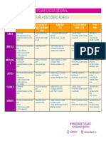 Karla Escudero Adaros: Planificación Semanal