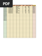 S.No Date Name Invoice Particularsqty Rate Amount Total Individual