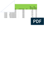 Utilization Counter PDF