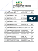 2nd Draft Beneficiaries List (DBL) For Small and Marginal Farmers