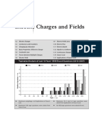 Electric Charges and Fields: Topicwise Analysis of Last 10 Years' CBSE Board Questions (2016-2007)