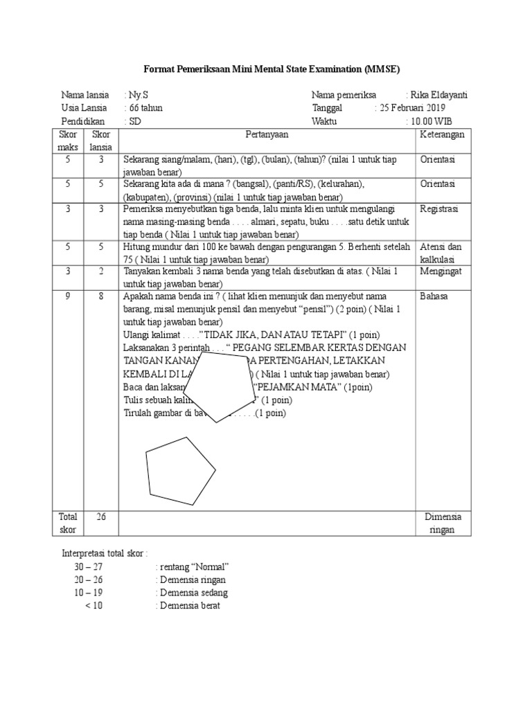 Format Pemeriksaan MMSE Lansia | PDF