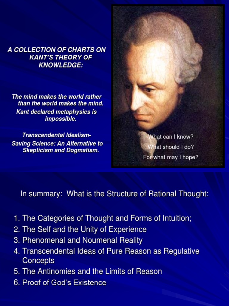 Kants Theory of Knowledge | PDF | Critique Of Pure Reason | A Priori And A Posteriori