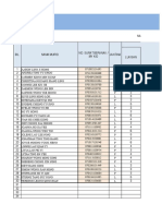 Pelaporan Seni Tahun 4P 2017