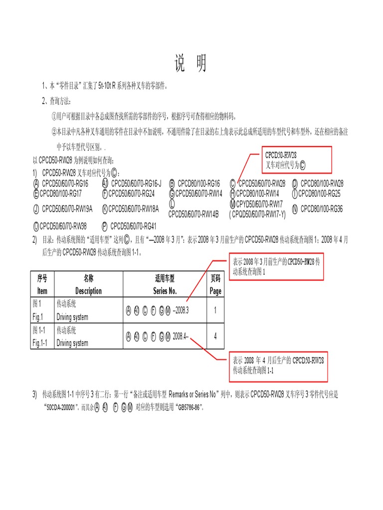 5 - 10t R Series Part List PDF | PDF