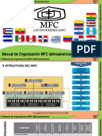 Manual Org - MFC LA