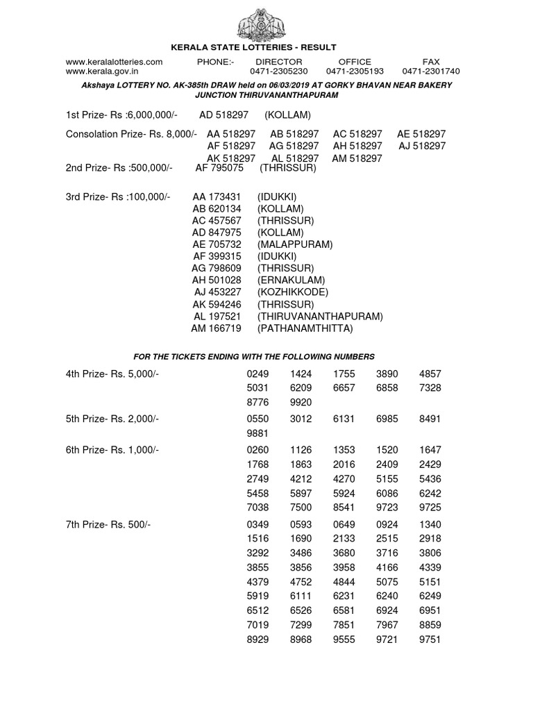 Lottery Result | PDF | Gambling Games | Kerala