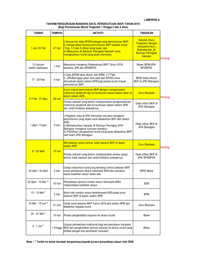Takwim Bkp 2019 Pdf