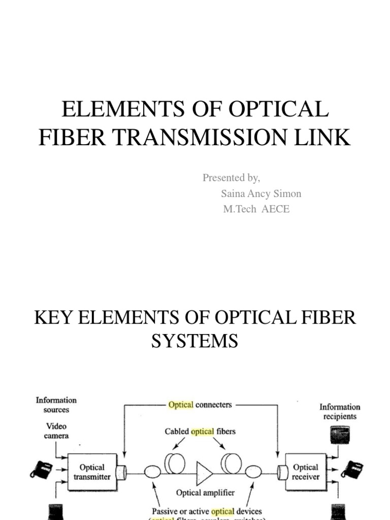 Elements of Optical Fiber Transmission Link Fiber Optic Communication