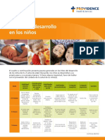 Developmental Stages Spanish.pdf