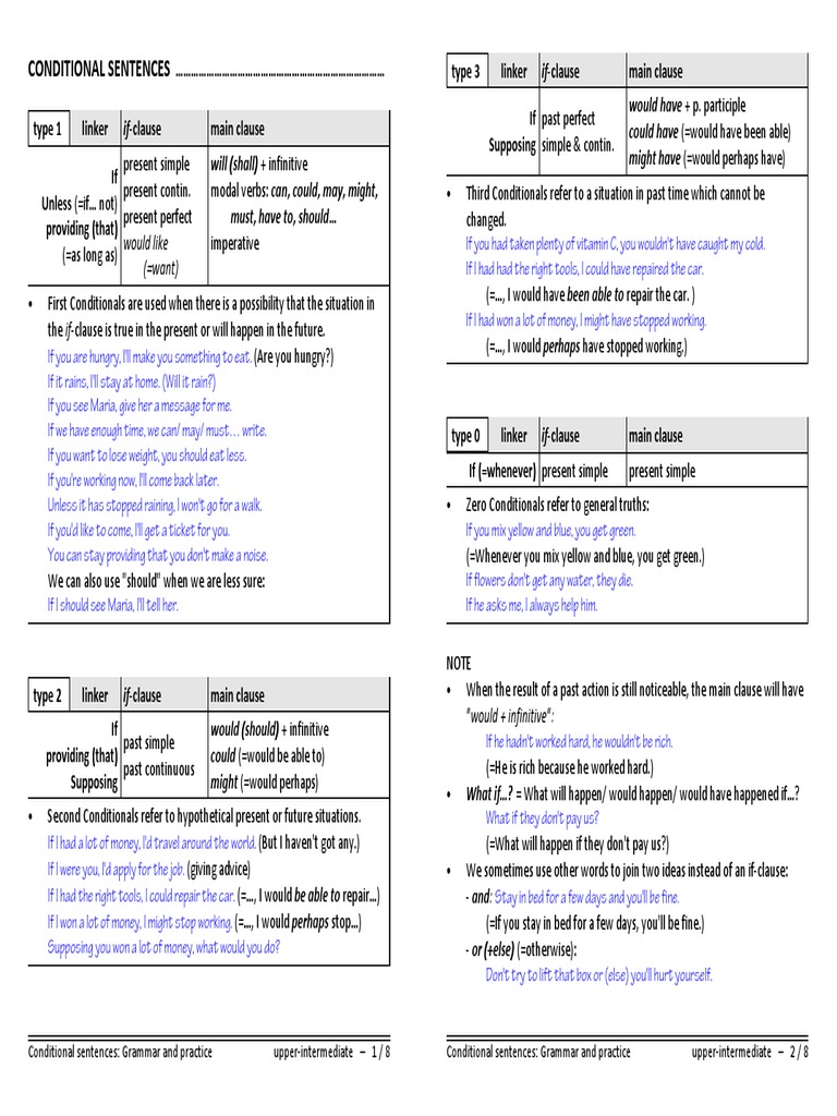 Conditionals BAC2 G P | PDF | Grammar | Syntax