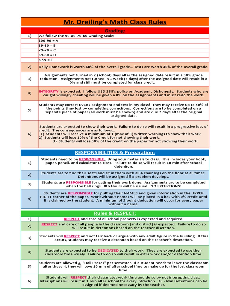 Math - Seminar Rules Color Coded | PDF | Homework | Teaching