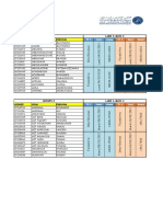 Planning Groupes TP Optique-Physique 2019