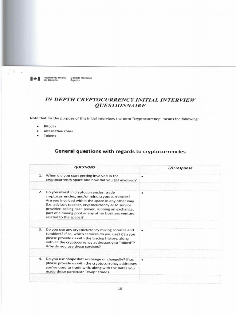 CRA Cryptocurrency Audit Questions | PDF