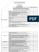 ANNOTATION Araling Panlipuana 7 - IO