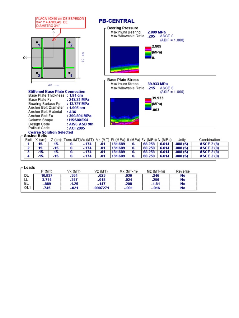 Base Plate Design and Analysis Guide | PDF | Building Engineering ...