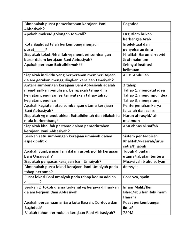 Abbasiyah Magic Boc Pdf