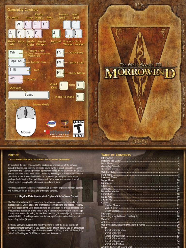 The Elder Scrolls Iii Morrowind Manual Pdf Elf Dungeons Dragons Menu Computing