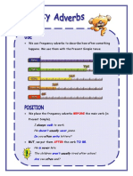 FREQUENCY ADV.pdf