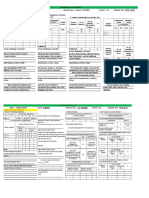 TEACHER'S PERFORMANCE AND STUDENTS' ACHIEVEMENT REPORT