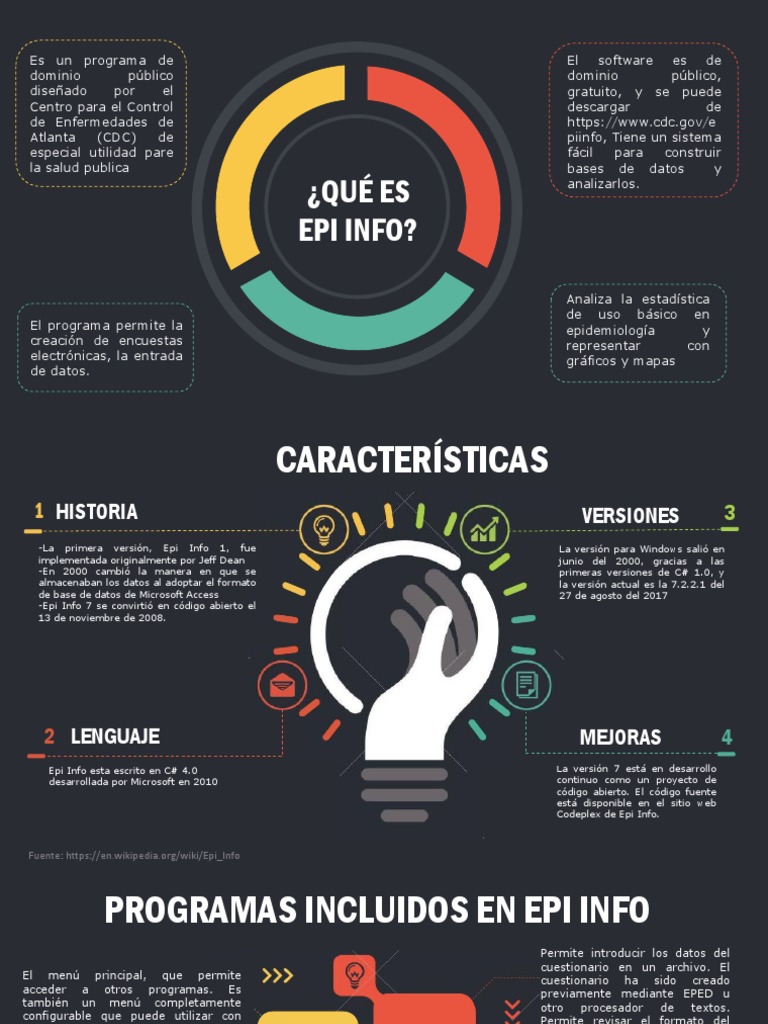 Análisis de las características y utilidad del software de dominio ...